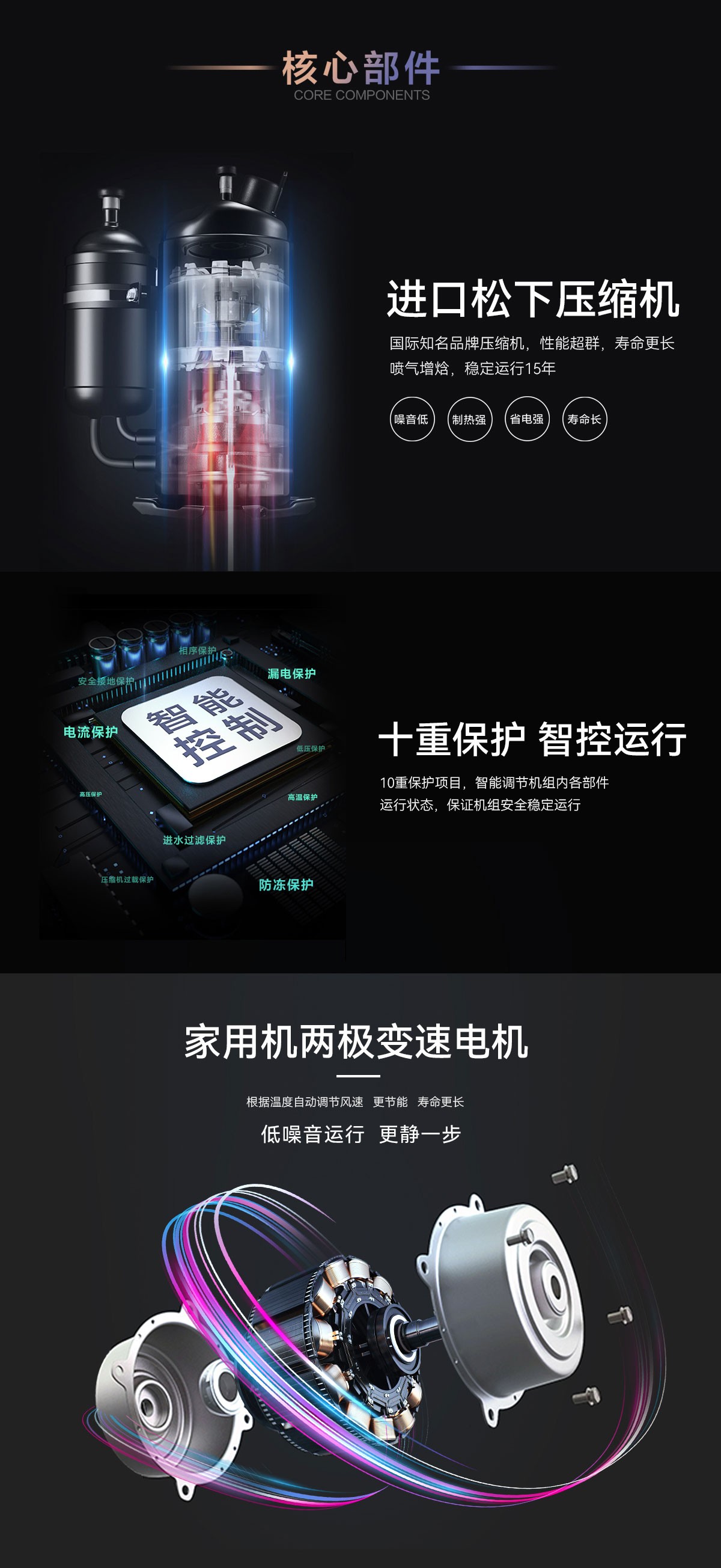 空气能,太阳能,热水器